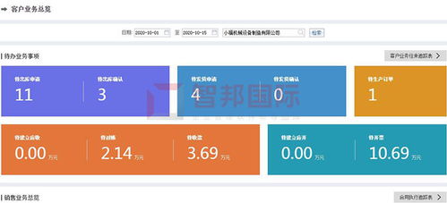 喜訊！智邦國際企業管理軟件榮獲“中國優秀軟件產品”稱號