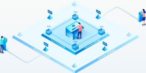 《數(shù)據(jù)安全法(草案)》解讀 定義數(shù)據(jù)安全新邊界，區(qū)塊鏈技術(shù)或?qū)⒅貥?gòu)數(shù)字業(yè)務(wù)價(jià)值與網(wǎng)絡(luò)安全技術(shù)研發(fā)格局